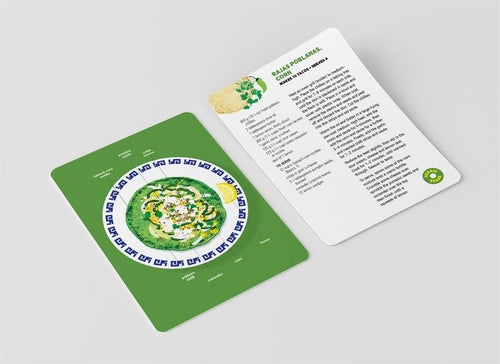 Taco 101 Recipe Cards